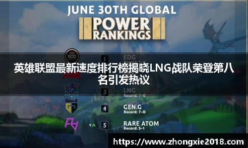 英雄联盟最新速度排行榜揭晓LNG战队荣登第八名引发热议